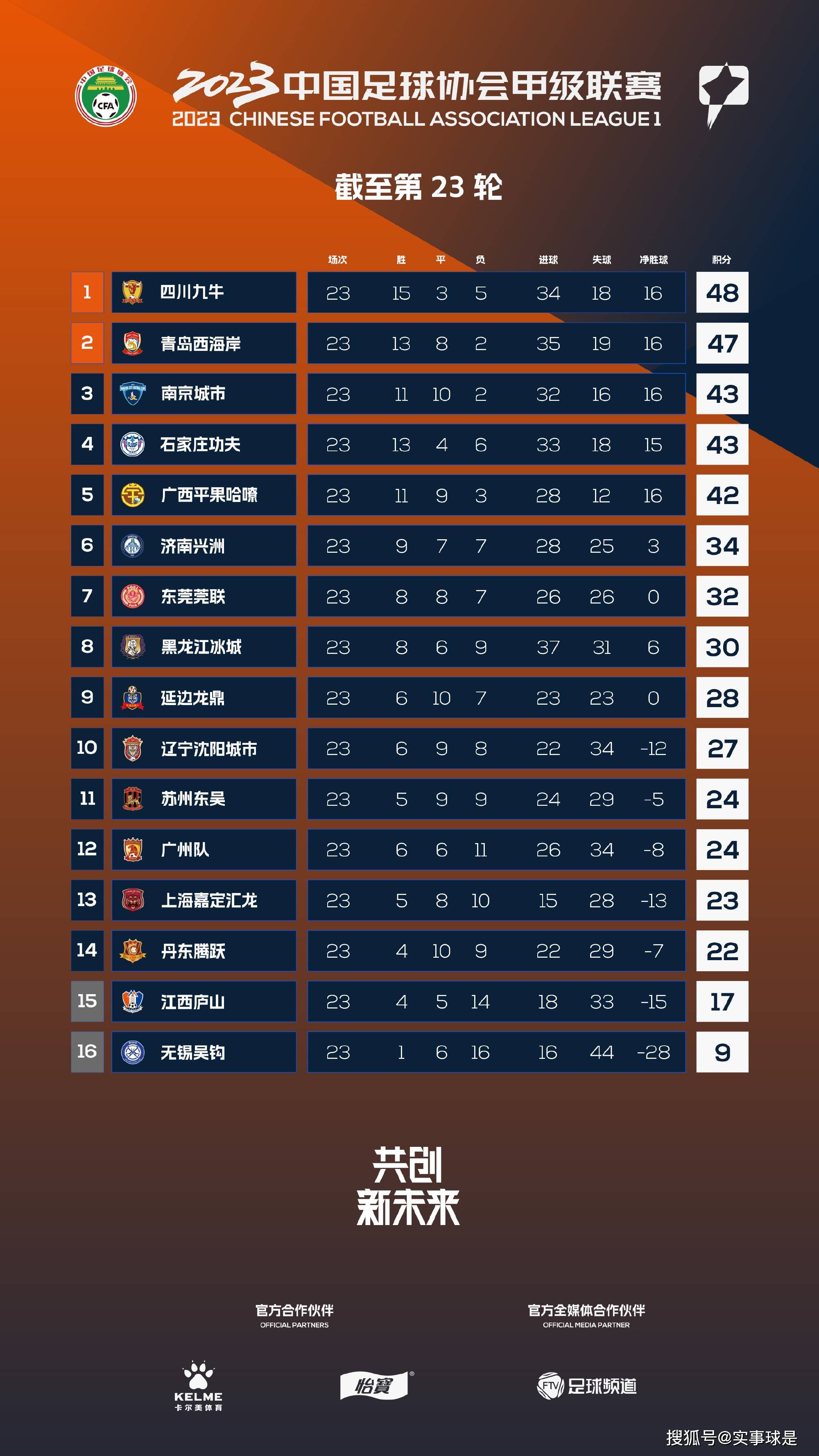 日前，由上海市电影局参与指导的上海首部商业无障碍电影《囧妈》制作完成